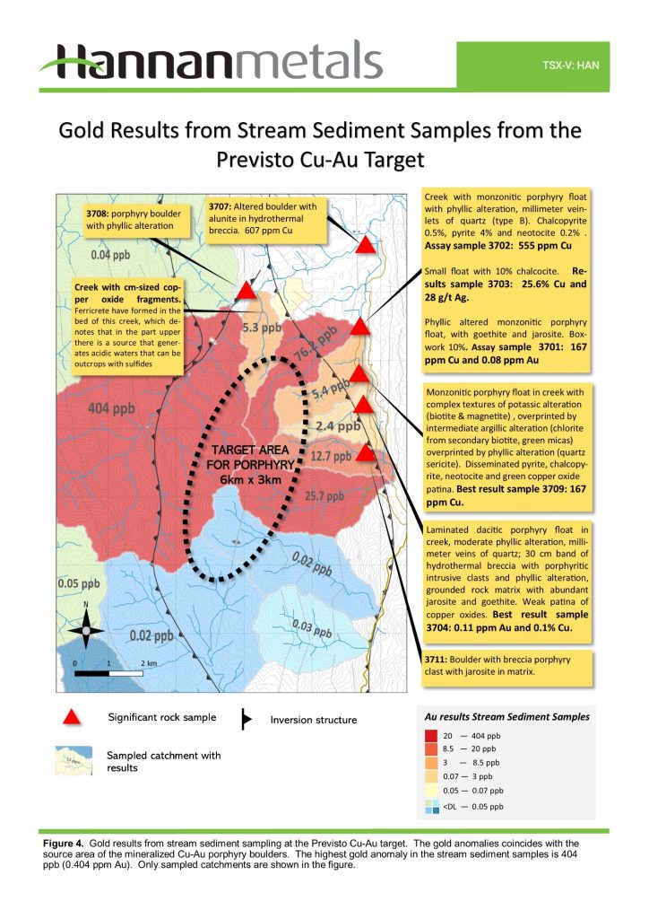 2021 01 27 Han Figure4