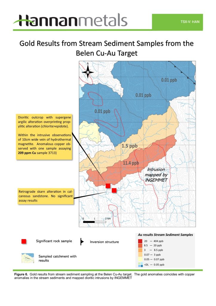 2021 01 27 Han Figure6