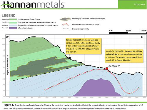 2019 08 01 Han Nrm3sm