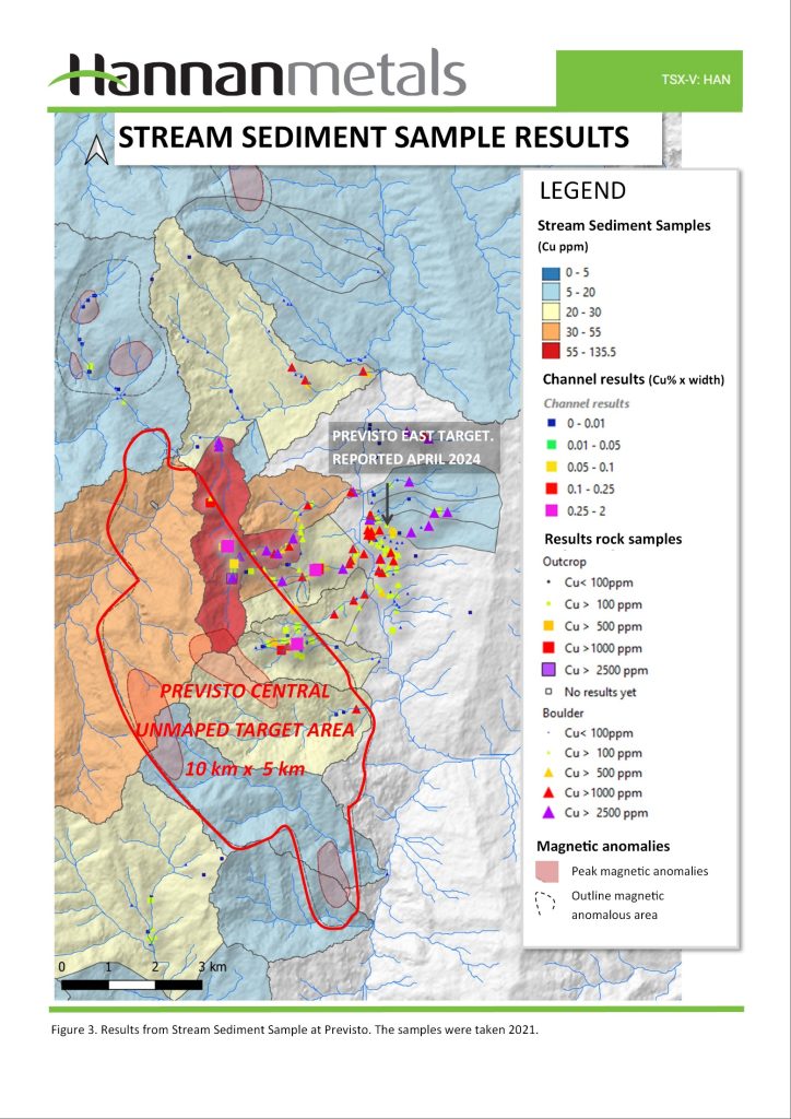 2024 05 22 Han Fig 3