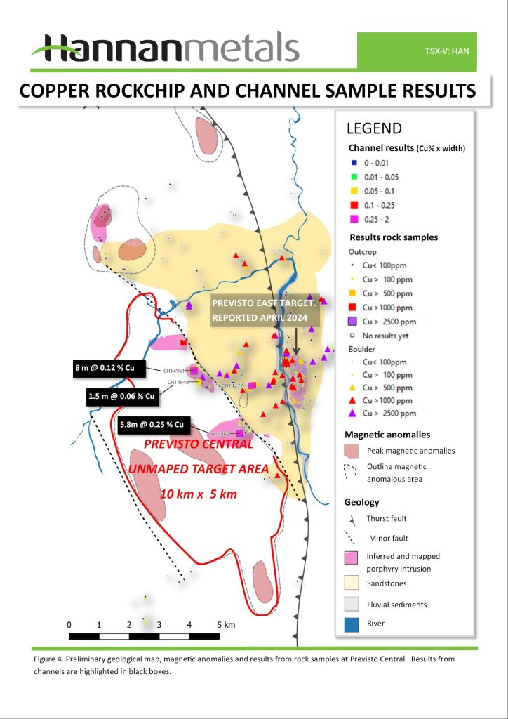 2024 05 22 Han Fig 4