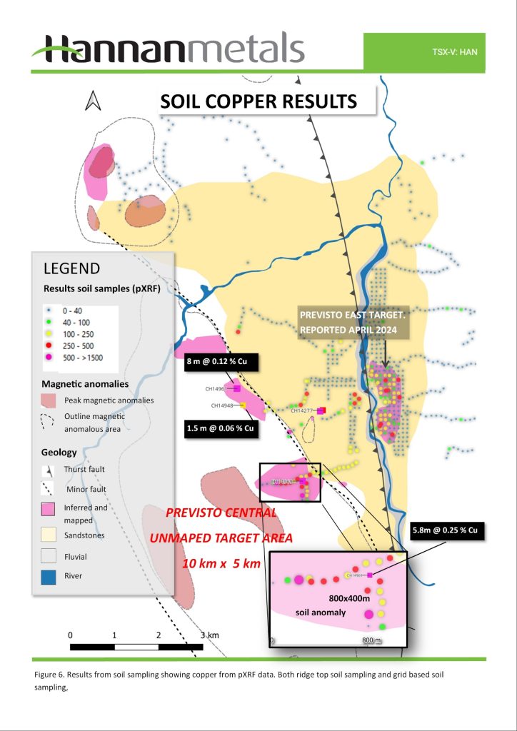 2024 05 22 Han Fig 6