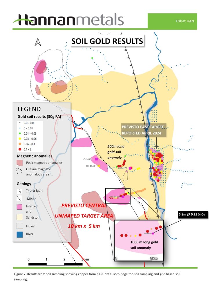 2024 05 22 Han Fig 7