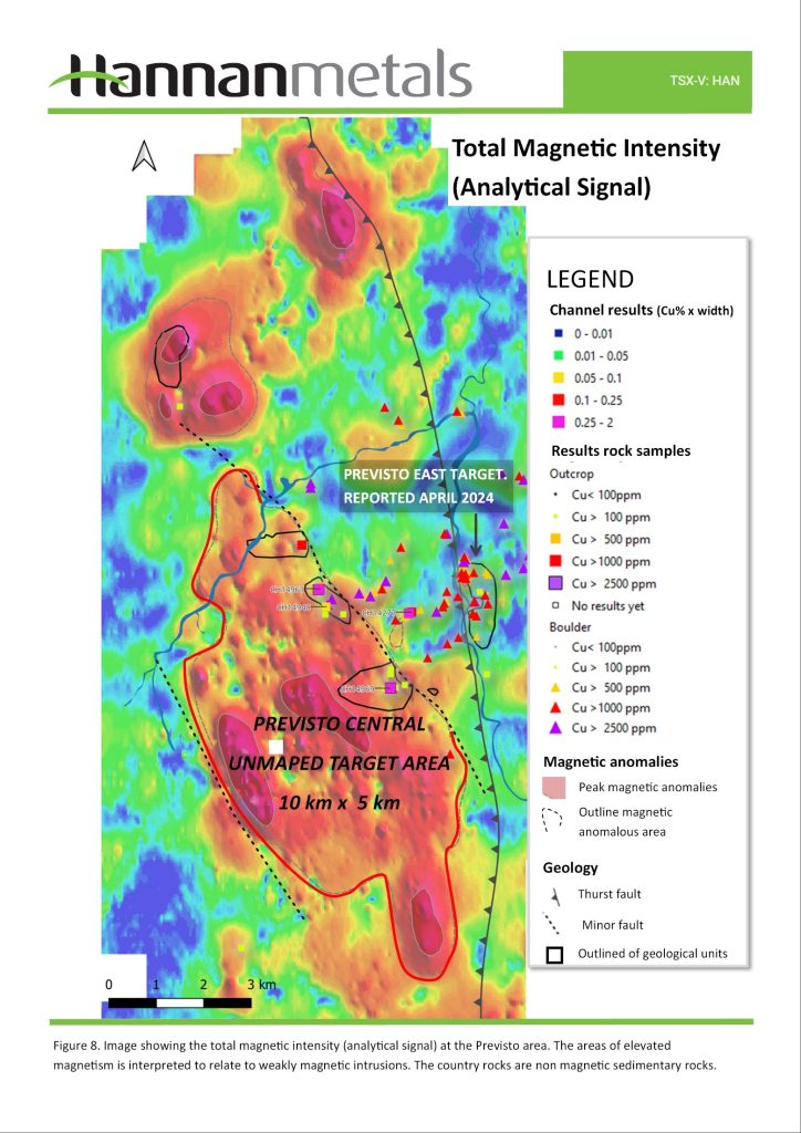 2024 05 22 Han Fig 8