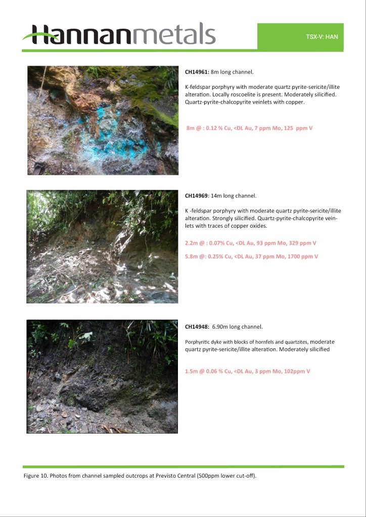 2024 05 22 Han Fig 10