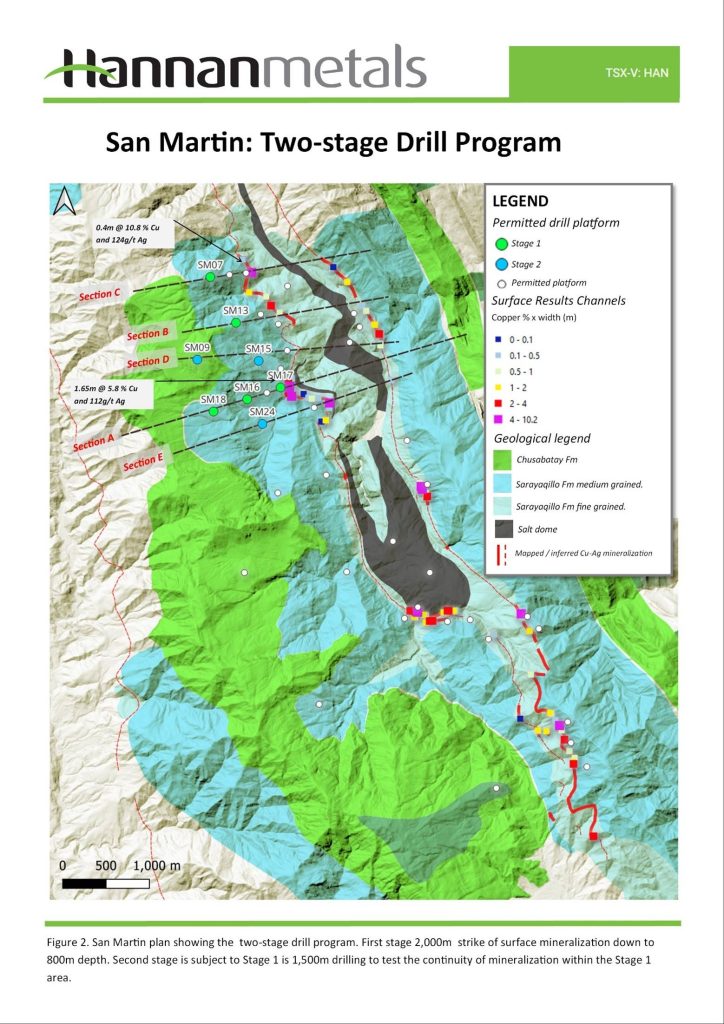 2024 06 04 Han Nr Fig 2
